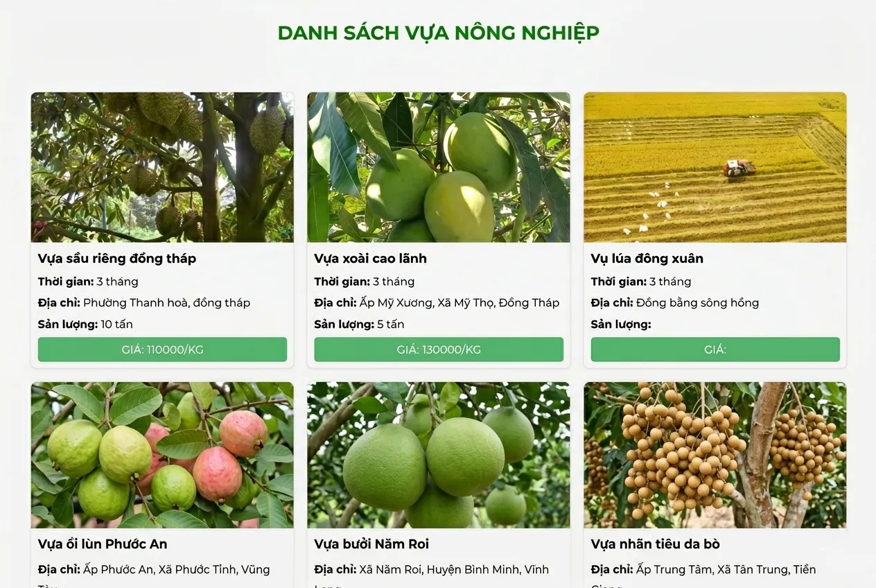 Giới thiệu tổng quan về thương mại điện tử trong lĩnh vực nông nghiệp